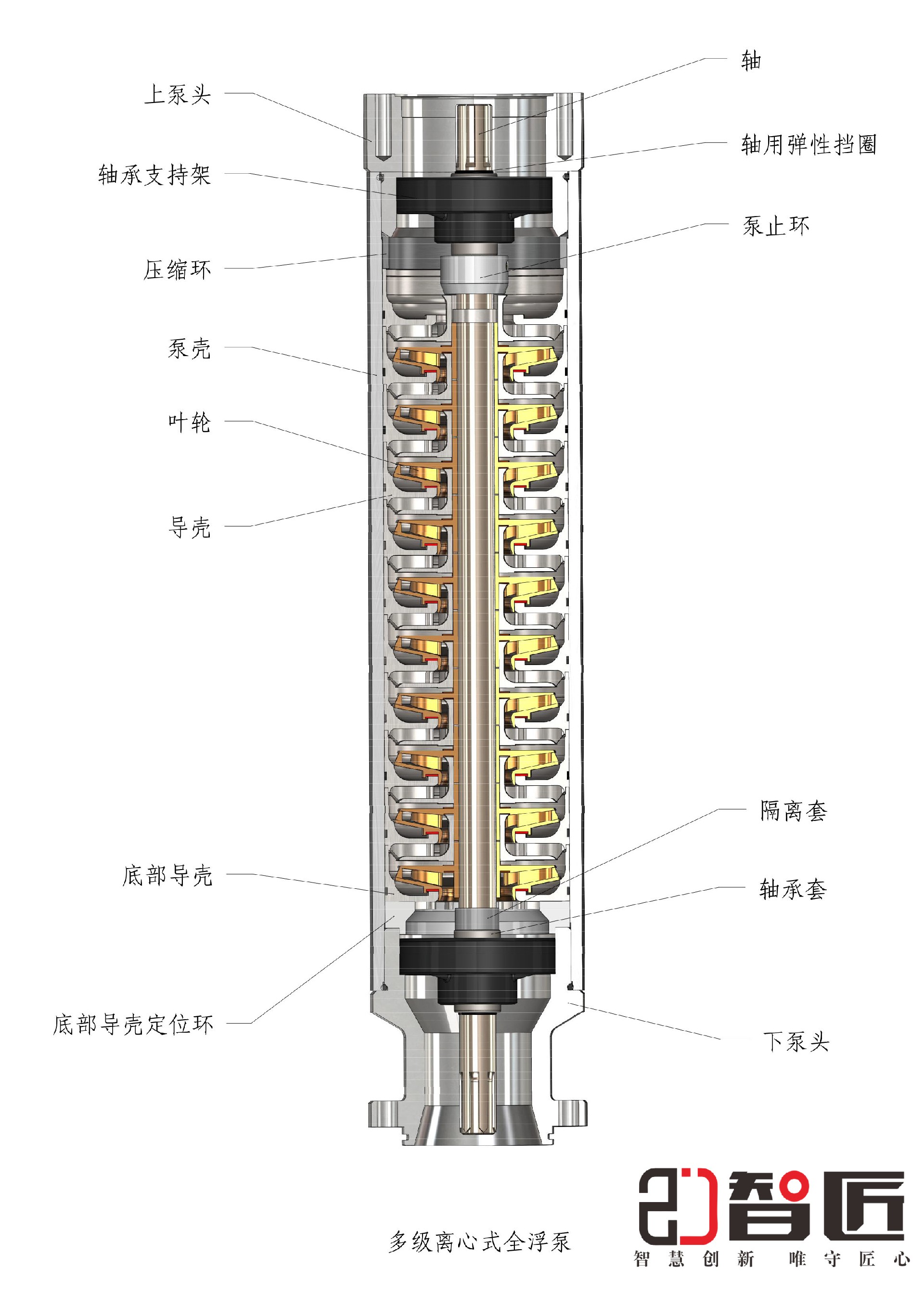 潜水泵泵头.jpg